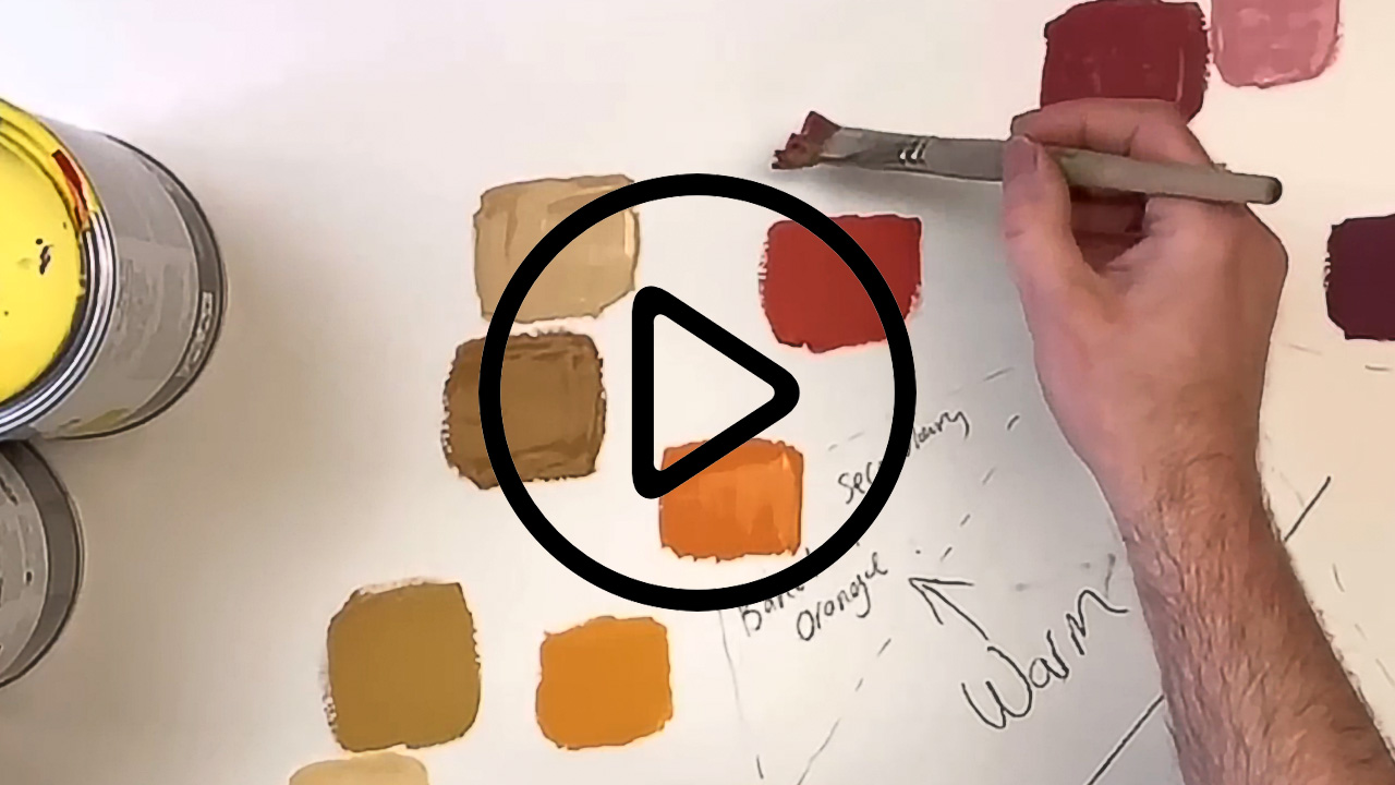 Mixing Chalk Paint Colors